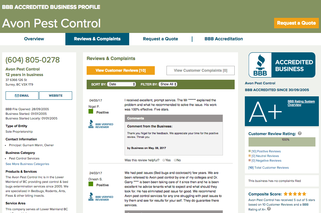 BBB Reviews of Avon Pest Control